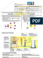 F4 C12 Notes KSSM