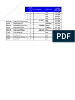 Data Siswa Baru Sma 2023-2024