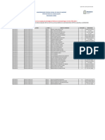 Seropedica Ciencias Agricolas Chamada Regular 2023-2-.Xlsx-.