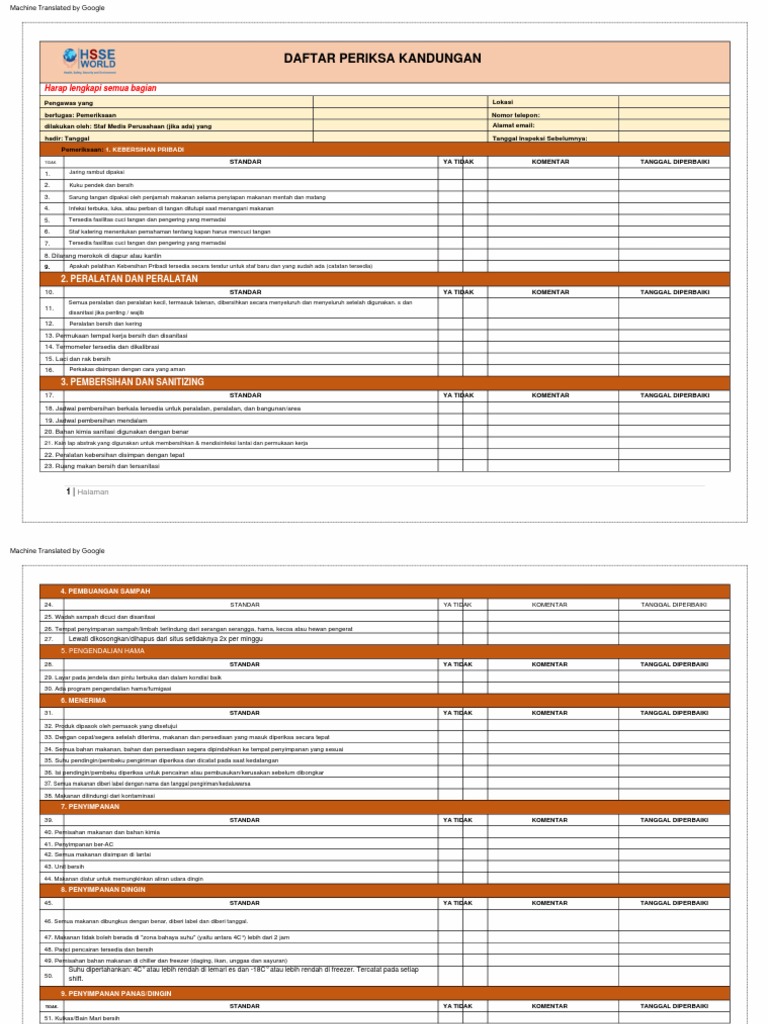 Canteen Inspection Checklist PDF