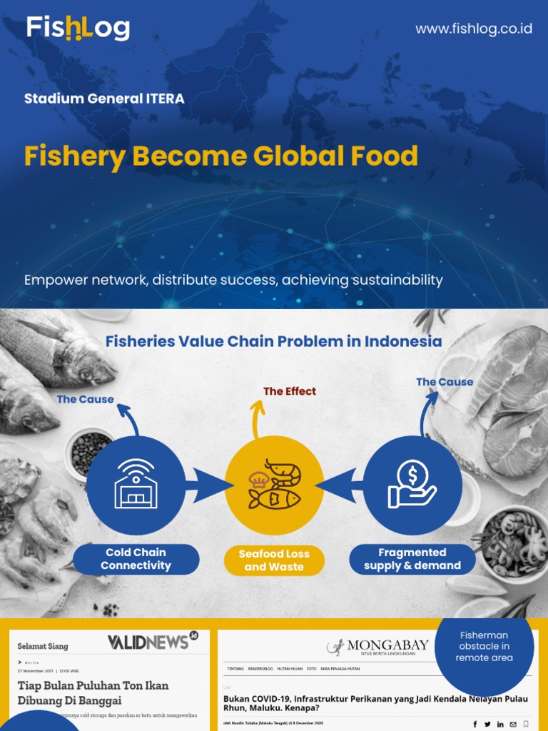 Materi 2FishLog Decks ITERA | PDF