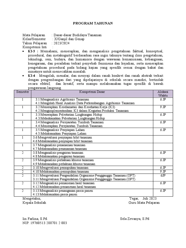 Program Tahunan Dan Semester Pdf Sains Matematika