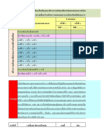 สมรรถภาพทางกาย-ม 5