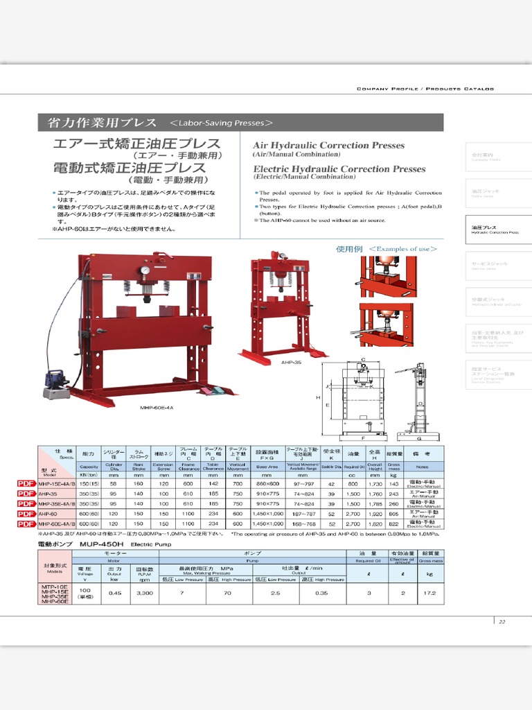 マサダ製作所の全国中古販売一覧 | マサダ製作所 在庫 マサダ製作所 – DYOO