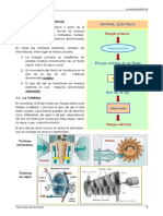 Centrales de Generacion ESQUEMAS