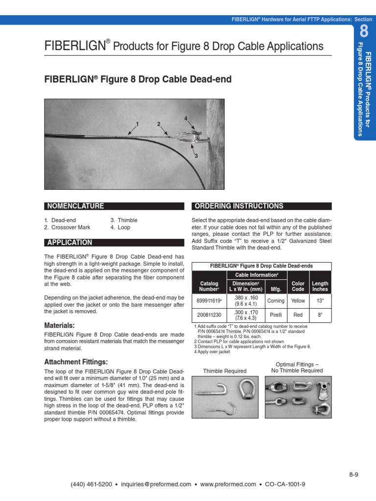 Fiberlign_Figure8_Drop_Cable_Deadend PDF