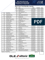 Campionato Europeo Giovanile 2023 - Time Trial - Esordienti Donne