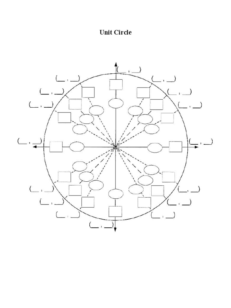 Unit Circle Chart 05 PDF