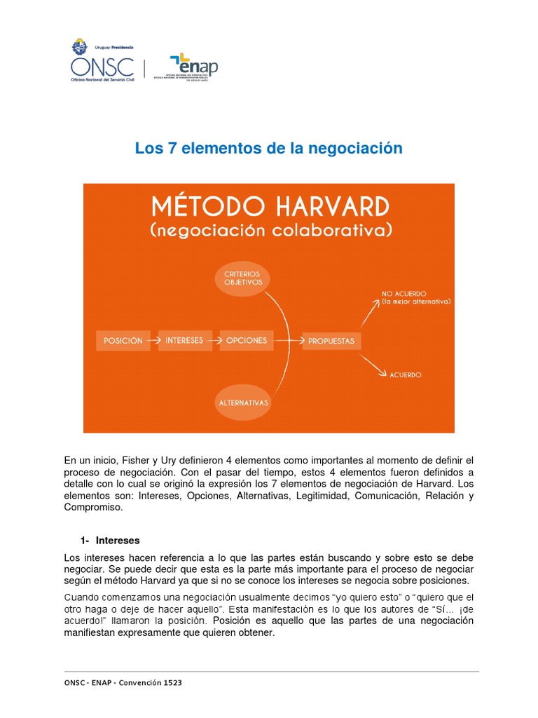 Los 7 Elementos De La Negociaci n PDF Negociaci n Toma De Decisiones