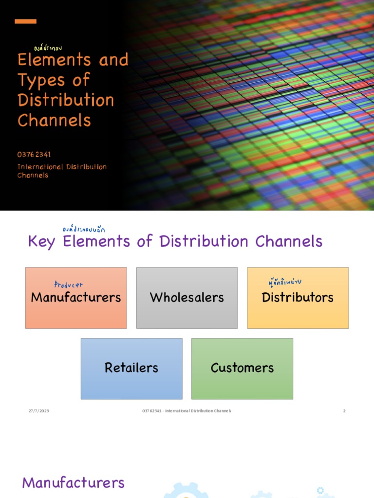 04 - Elements and Types of Distribution Channels | PDF