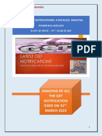 Analysis of GST Notification - Sudhir Halakhandi