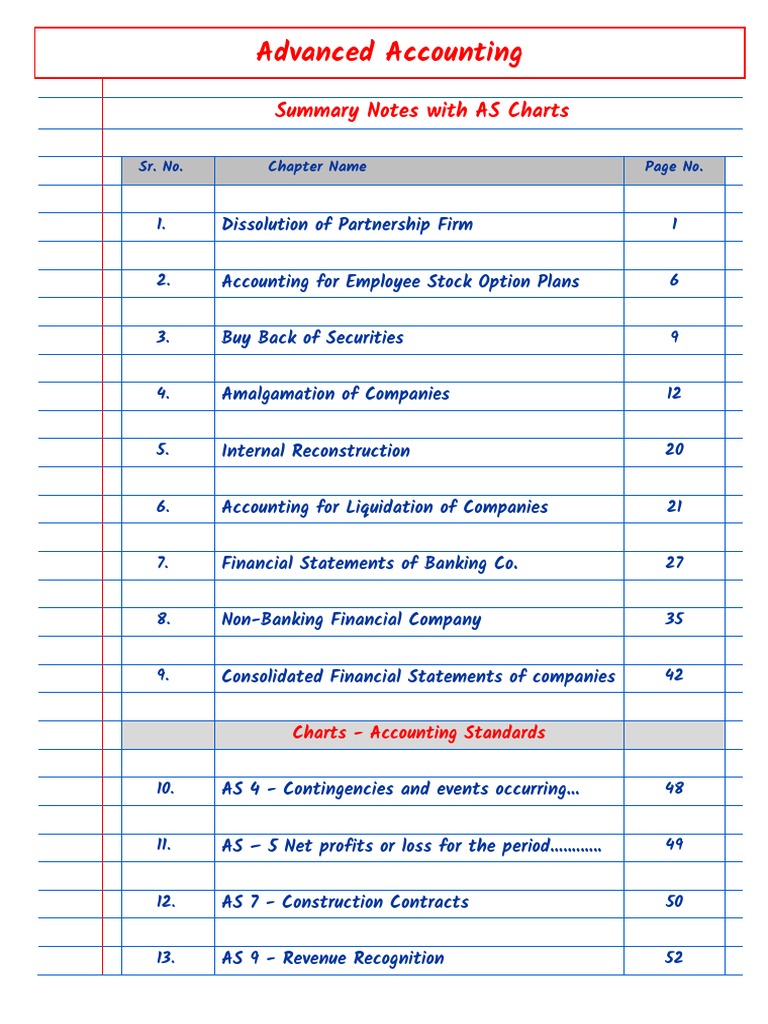 Advanced Accounting Summary Notes | PDF | Debits And Credits | Option ...