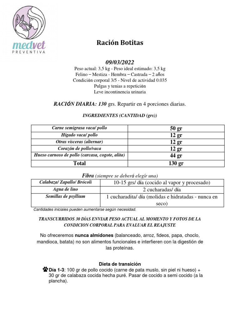 Ración Base Botitas PDF Carne Alimentos