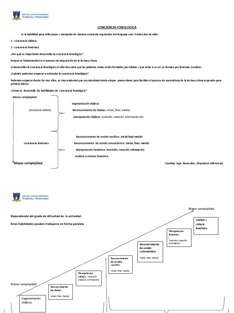 Conciencia Fonologica | PDF | Fonología | Sílaba