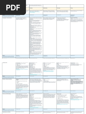 curriculum plan dinosaurs