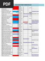 32 Mil España | PDF