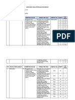 Kisi-Kisi PH KI-3 MTK Kelas 6 Operasi Hitung Campuran