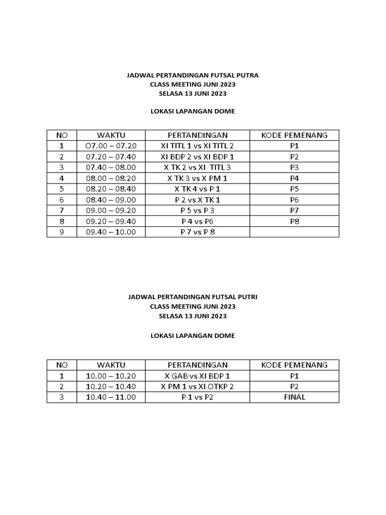 Jadwal Pertandingan Futsal | PDF