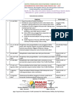 Pencalonan Anggotan PCM Kebayoran Lama