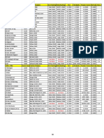 Dillon Xl750 Conversion Chart