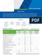 TyrFil Quick Reference Guide ES