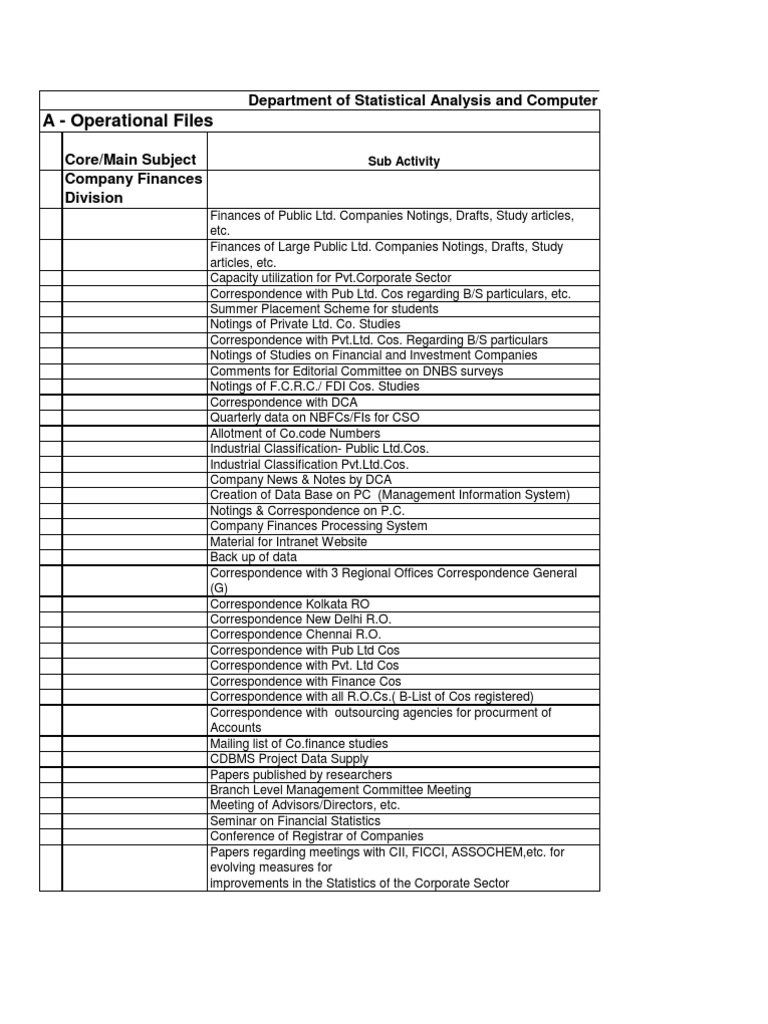 IDMS and RBI Financial Correspondence | PDF | Reserve Bank Of India ...