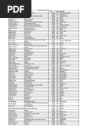 Download 092211 New arrivals by La Belle Aurore SN66260914 doc pdf