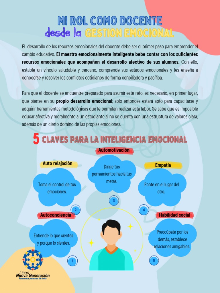 Fortaleciendo Mi Rol Como Docente | PDF | Las emociones | Inteligencia ...