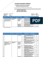 Kisi-Kisi PAT Kelas VII - IPA