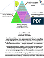 Jurnal Refleksi Modul 1.2 Yul Indra