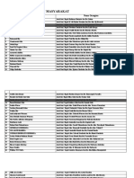 Daftar Nama Wisuda 2020