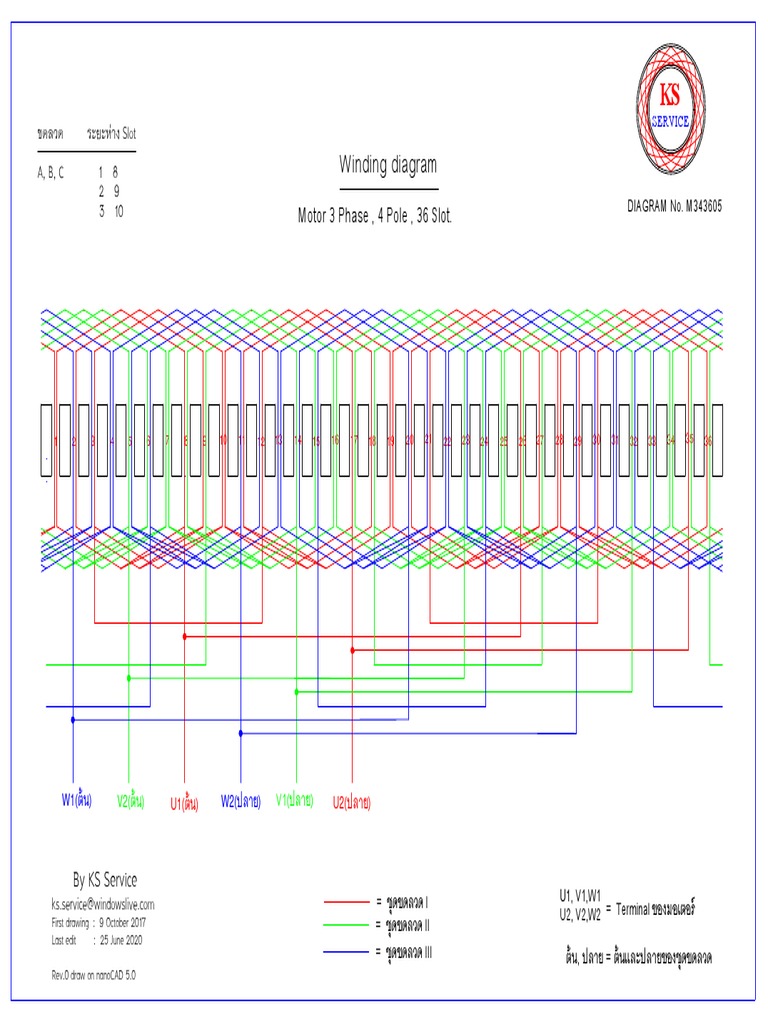 36 Slot Motor Winding Diagram The Must Have Guide For Engineers And Hobbyists - axpk1gp
