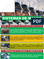 Diapositivas Unidad 1 Sistemas de Mando