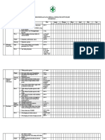 Form Pengumpulan Data Indikator Mutu