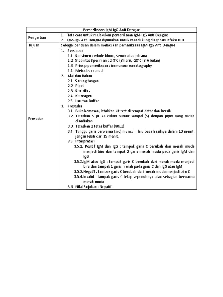 IgM IgG Anti Dengue | PDF
