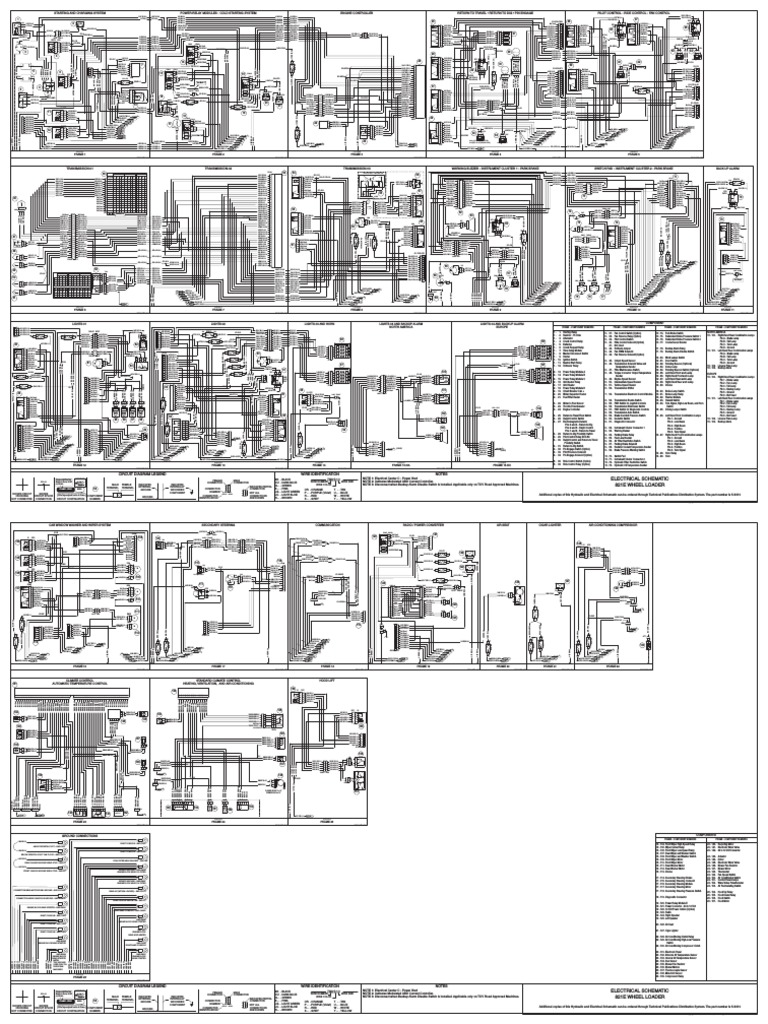 Sistema de Arranque y Carga B28 0SS | PDF