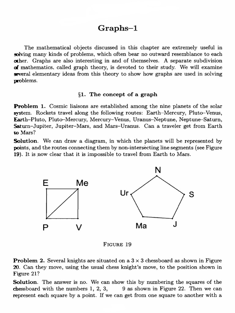 Graph-Theory Basics | PDF