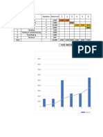 CE168P-2 S-Curve Sample