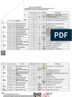 Jadwal UAS Genap 2022-2023 Prodi S1 PWK-Final