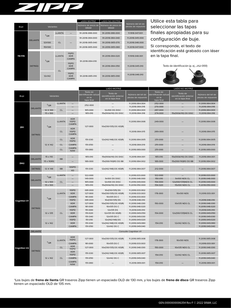 Zipp End Cap Compatibility Chart Espanol PDF