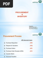 Procurement & Inventory: Khaja Moinuddin Pasha ERP Support Specialist - IT Qassim Cement Company