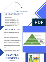 Keller'S Cbbe Model of Brand Equity