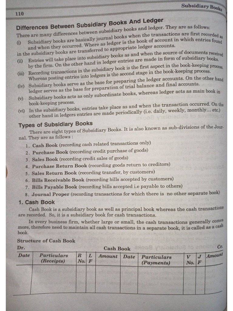Subsidiary intelligence overview