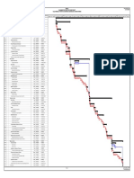 Taller 2 - Gantt