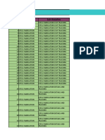 Awp Datas For Steel Fabrication