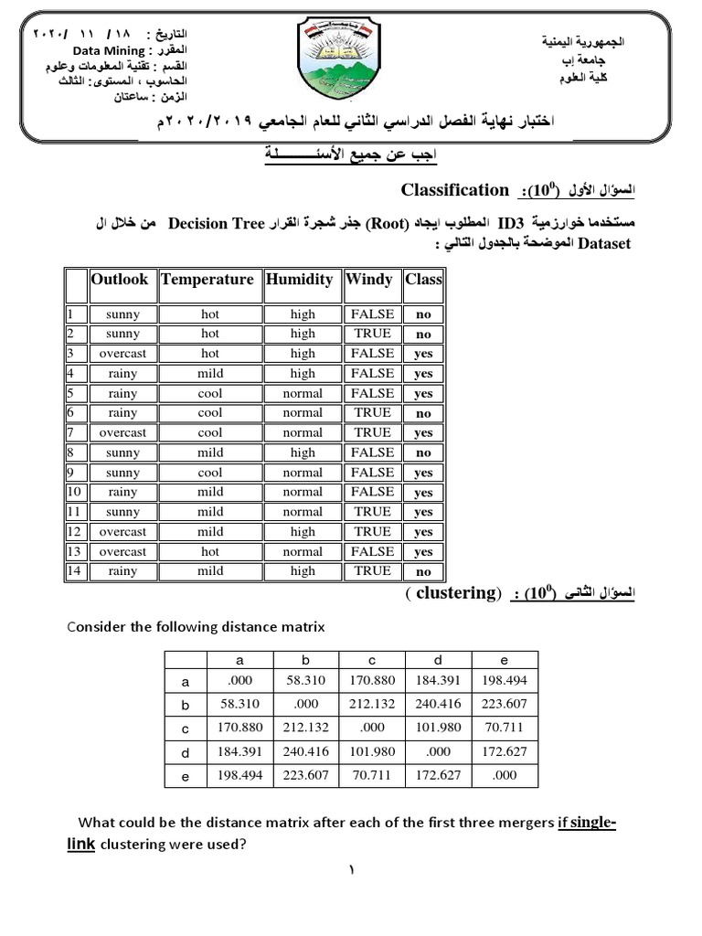 Data Mining 2020 Pdf Cluster Analysis Data Management