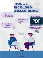 Rol Del Psicologo Organizacional