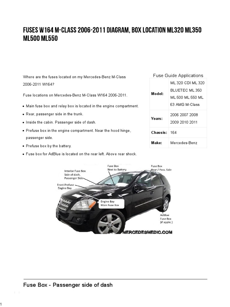 w164 Fuses M Class 2006 2011 Box Location Fuse Chart PDF Trailer (Vehicle) Motor Vehicle