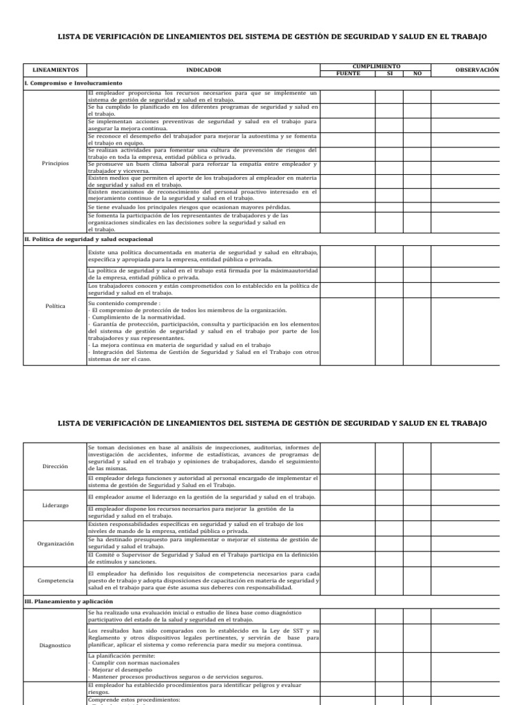 Lista de Verificacion de Lineamientos de SGSST | PDF
