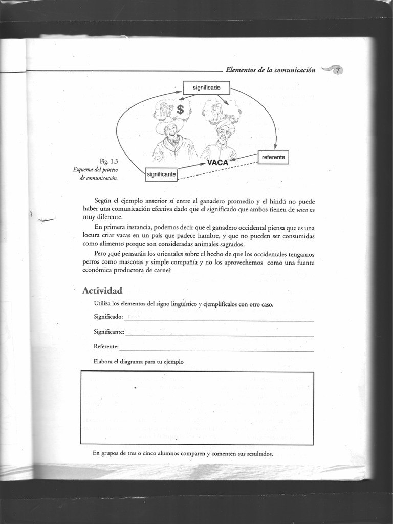 esquema-del-proceso-de-comunicacion-pdf